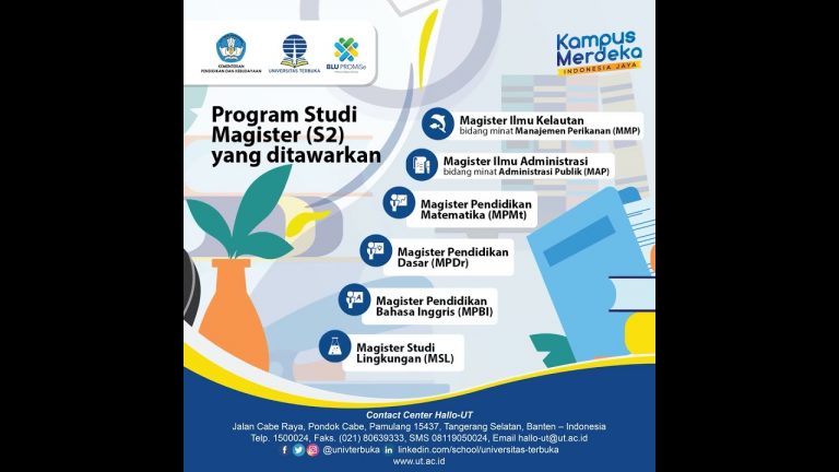 Admisi dan Tes Masuk Periode II Program Magister