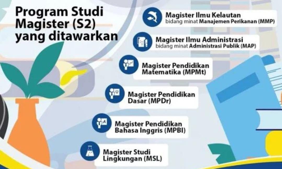 Pendaftaran Tes Masuk Program Pascasarjana – Program Pascasarjana